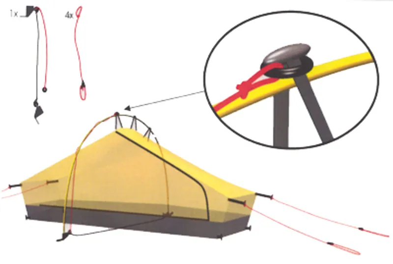 Hilleberg Akto Pole Holder Kit